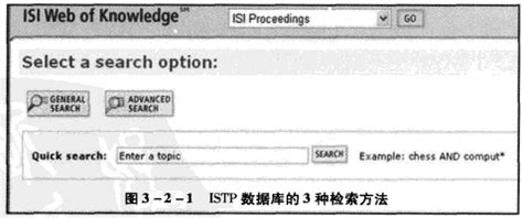 ISTP收录查询 - EI检索_ISTP检索_EI检索期刊_ISTP收录-国际核心索引检索资讯
