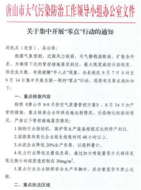 唐山市重污染天气应对指挥部关于解除重污染天气Ⅱ级应急响应的通知-兰格钢铁网