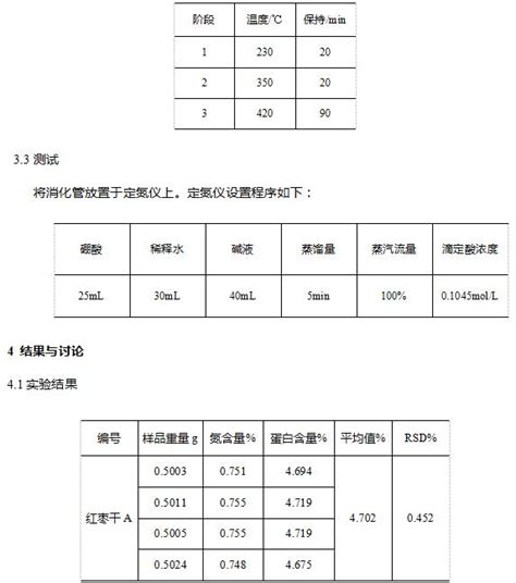 C-反应蛋白（CRP）测定试剂整体解决方案 点击关注我们 有观点，有态度 来源：博岳生物相关产品试用装申请联系我们 订购热线 全国 王经理 ...