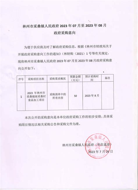 安阳市优化政府采购营商环境预警监管评价系统（采购单位）
