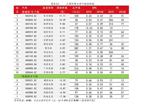 山东十大化工厂排名-利华益上榜(多元化经营)-排行榜123网