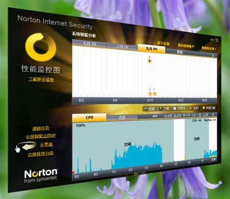Norton下载-Norton最新版下载[卸载工具]-华军软件园