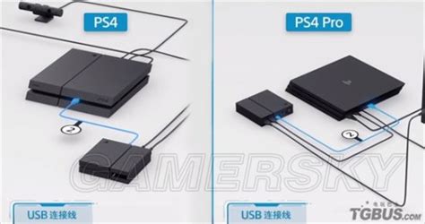 PS4主机新手教程-如何连接笔记本电脑
