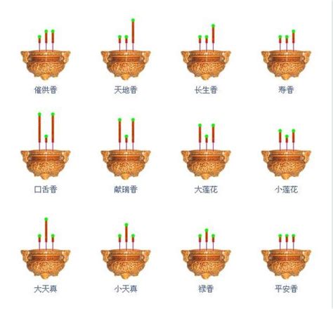 香谱72图解图片