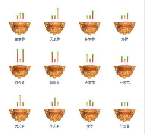 72香谱图解大全高清版_配图网