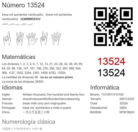 13524 número, significado y propiedades - numero.wiki