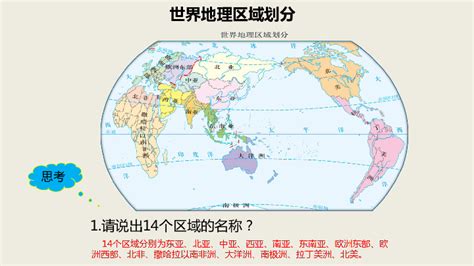 世界地理区域的划分（选学） 课件(共28张PPT)-21世纪教育网