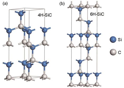 几种典型晶体结构的有关计算_化学自习室（没有学不到的高中化学知识！）