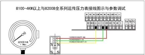 传感器反馈（4~20mA）到 PLC 模块，传感器只有两根线，一根接 24V，一根接模拟量模块？ - 知乎