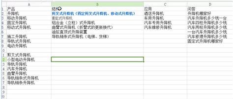 关键词设置的排名方案-核心分布模式 | 北京SEO优化整站网站建设-地区专业外包服务韩非博客