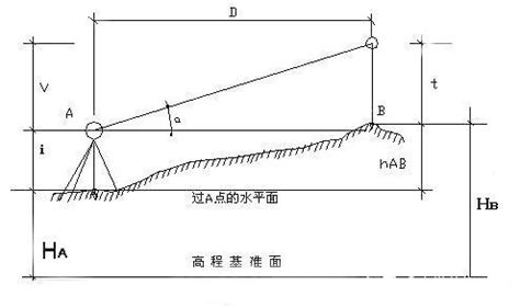 拓普康ES-602G全站仪_拓普康ES-600G系列全站仪_拓普_广东测绘仪器