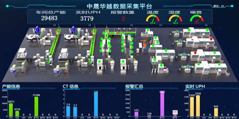 公司自主研发的CAC装置和通讯管理机在上海虹杨地下正式运行 - 杭州格欣信息技术有限公司