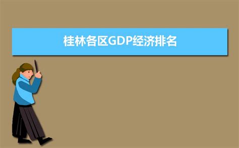 2023年桂林各区GDP经济排名,桂林各区排名