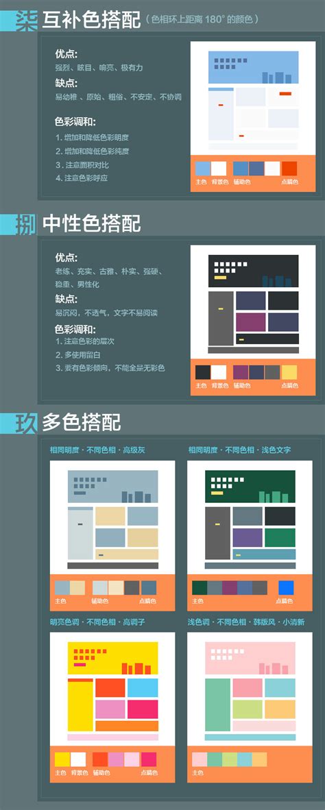 网页UI设计之色彩搭配技巧_资讯中心-专业网站建设公司【艾天动力】
