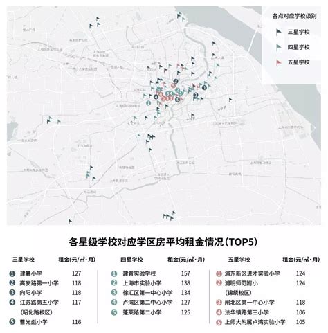 2012年7月上海房价地图 告诉你上海房价布局_房产资讯-上海房天下