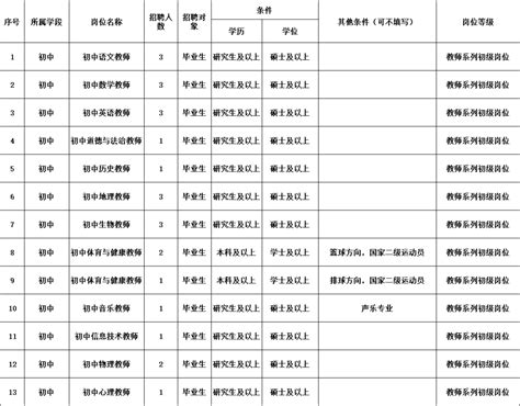 常州武进：“监管”到“自管” 村级工业园区成立“自管会”_我苏网