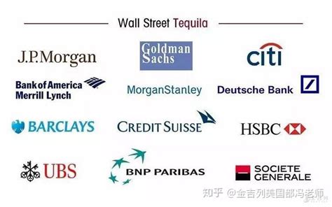 中国的银行有哪些，各类银行是根据什么来进行系统分类的？- 理财技巧_赢家财富网