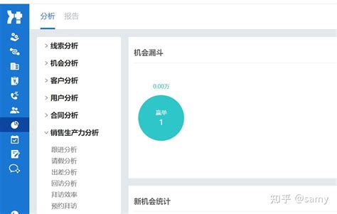 【销售技巧】电话销售怎么跟踪客户效果好 - 知乎