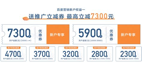 2023年百度营销推广夏日优惠活动_最高优惠7300元