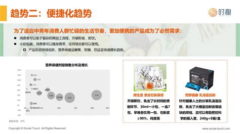 保健品会销主持稿模板下载_保健品_图客巴巴