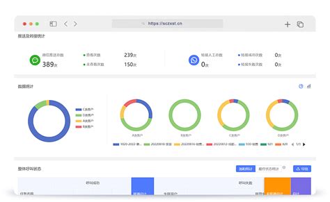 产品-免费CRM-欣火智能-中欣数通-外呼机器人系统-欣火智能营销系统