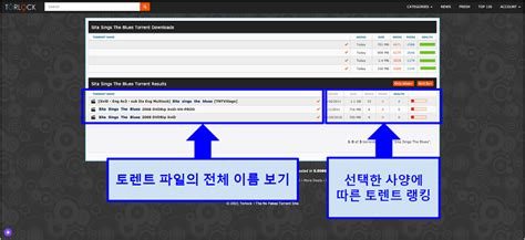 学习如何在下载中心 (Download Center) 中透过 RSS feed 来进行自动化下载。 - ASUSTOR NAS