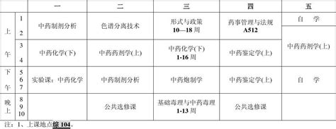 黑龙江哈尔滨中小学“空中课堂”课程表完整版公布（4月13日-17日）