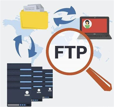 详解FTP文件传输协议 - 知乎