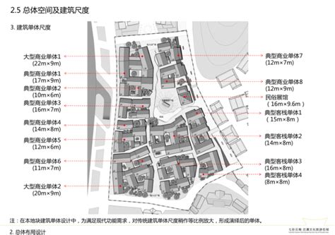 七彩云南古滇文化旅游名城规划设计方案-城市规划-筑龙建筑设计论坛