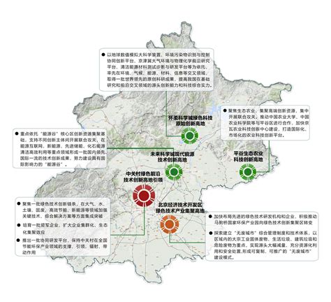 重磅！北京营商环境改革升级3.0，推出204项措施_新闻频道_中华网