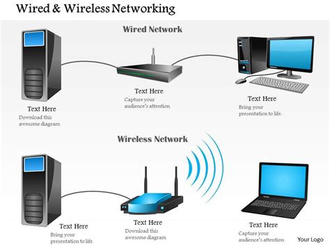 Wireless Access Point with a Built-in Cellular Modem | iQunet.com