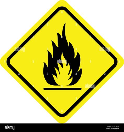 Difference Between Flammable and Inflammable | Difference Between