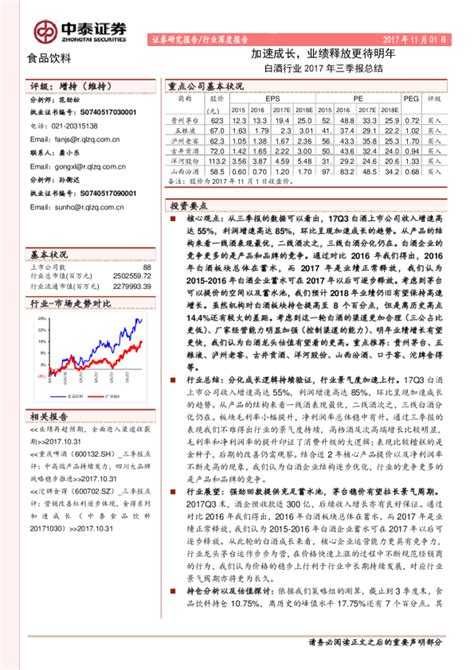 2022年中国白酒行业现状及发展前景预测分析（图）