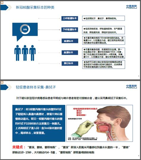 上海新增本土新冠肺炎确诊病例268例 无症状感染者13086例_凤凰网视频_凤凰网