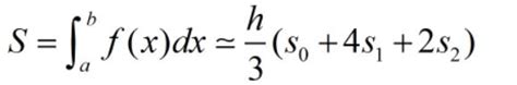 matlab用辛普森公式求积分_积分近似计算之辛普森公式-CSDN博客
