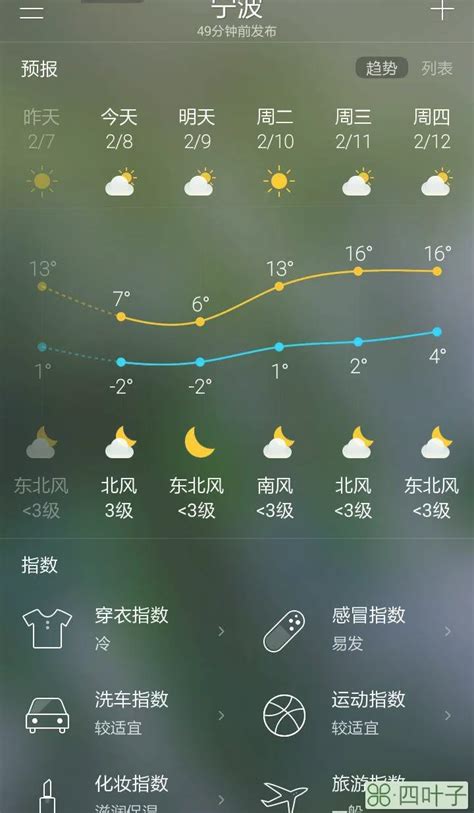 北京天气预报40天查询百度北京近40天天气预报 - 四叶子