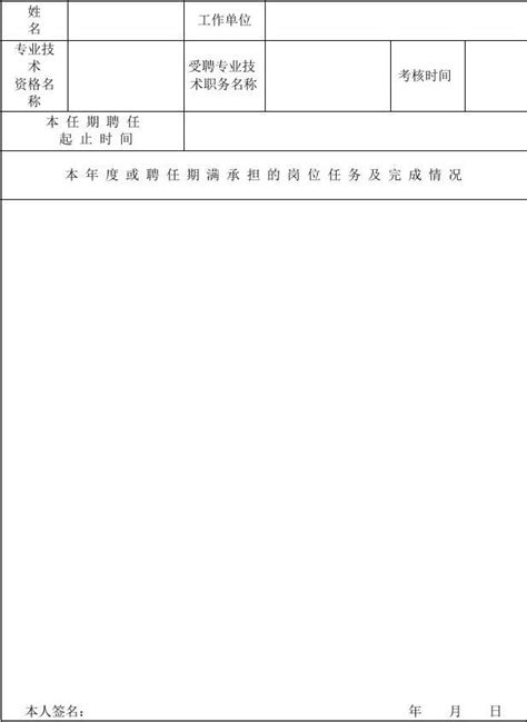 四川省专业技术人员年度考核表 - 范文118