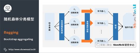 中国开源深度学习框架第六年：百度飞桨国内综合份额第一，全球开发者超400万 - 知乎