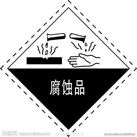 防腐蚀标志设计图__工业生产_现代科技_设计图库_昵图网nipic.com