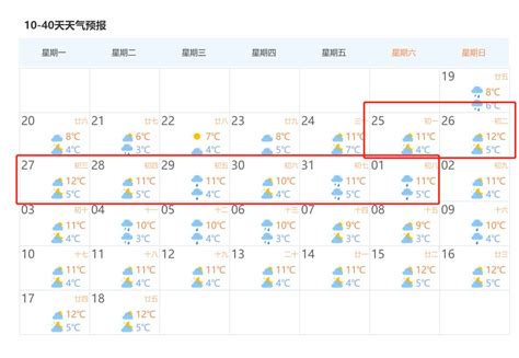 上海市天气预报30天_上海未来45日气象 - 随意云