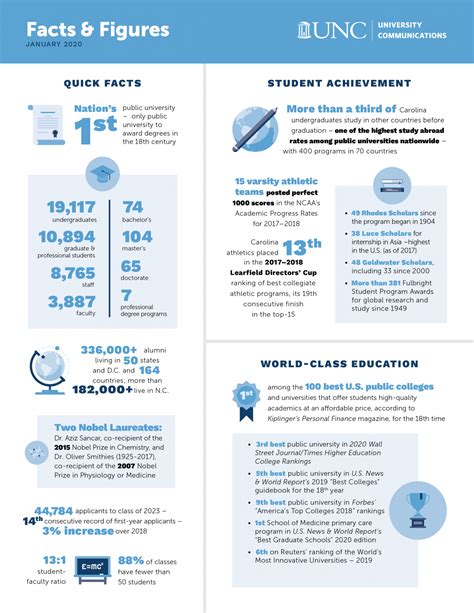 Facts & Figures | Europ Assistance - Global Corporate Solutions