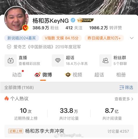 把头像换成非主流