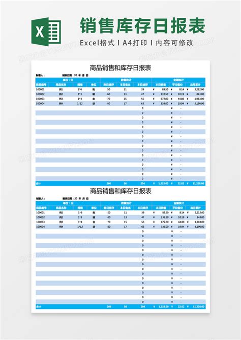 商品销售和库存日报表EXCEL表格模板下载_库存_图客巴巴