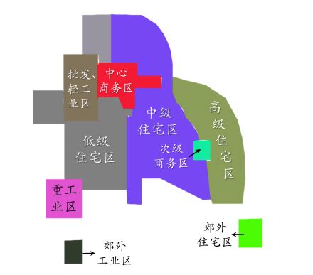 【邀访学者论坛17】孙秀林：一个城市，两个国家：上海市外来人口的居住隔离 - 北京大学人文社会科学研究院