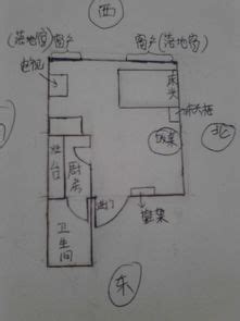 安床的正确方位图图片