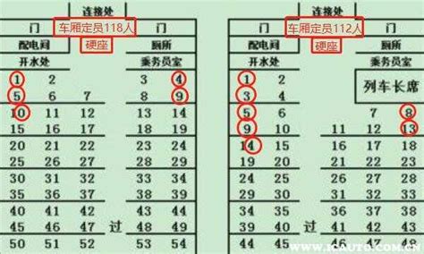硬座座位图图片