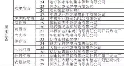 广东省大型企业名录（广州市大型企业名录）_草根科学网