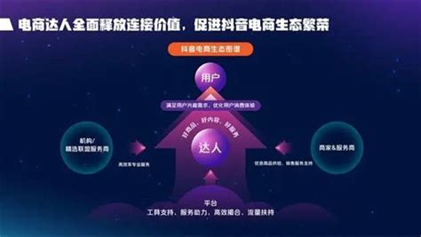 电商运营如何自学（推荐实用的小技巧） | 谷马家