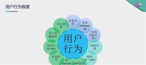 2018年中国4S店访客数据分析报告：35岁以下客户占8成__凤凰网