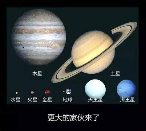 2023/03/02 金星合木星(0.54°) | 天文通